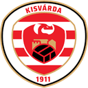 Kisvárda FC